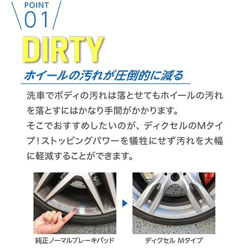 01 DIRTY ホイールの汚れが圧倒的に減る